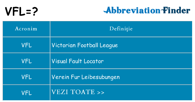Ce stea vfl