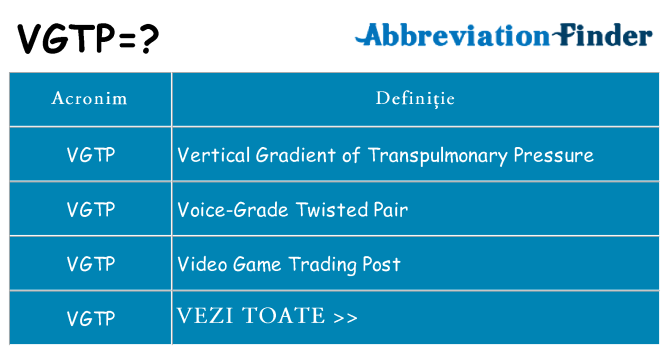 Ce stea vgtp