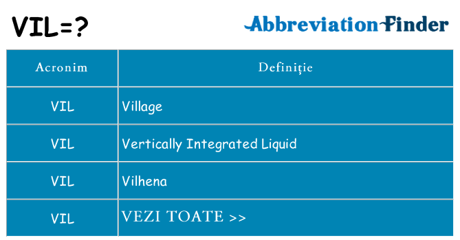 Ce stea vil