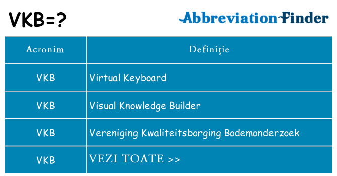 Ce stea vkb