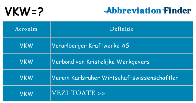 Ce stea vkw