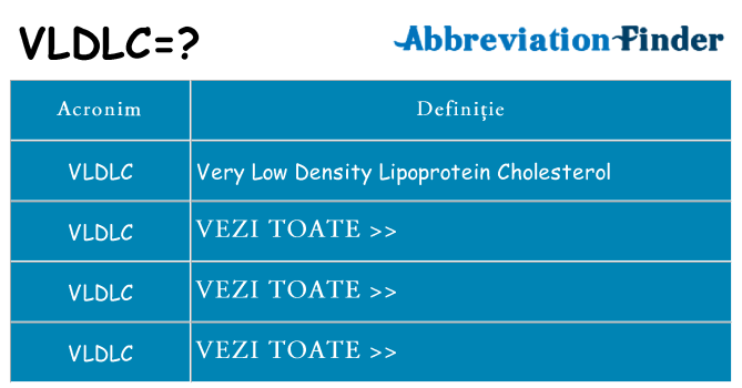 Ce stea vldlc