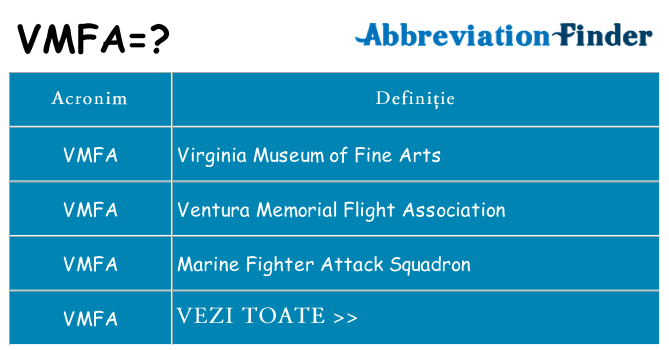 Ce stea vmfa