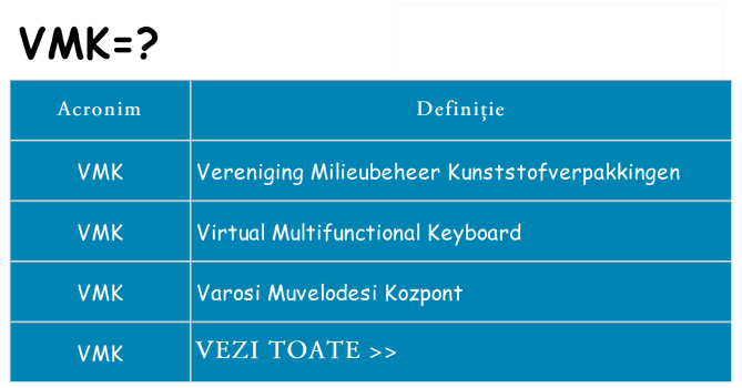 Ce stea vmk