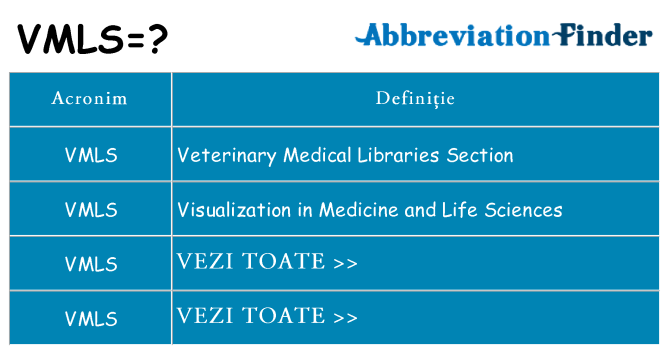 Ce stea vmls