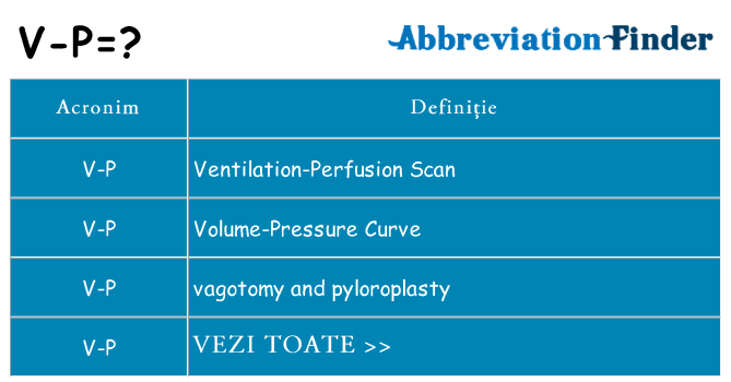 Ce stea v-p