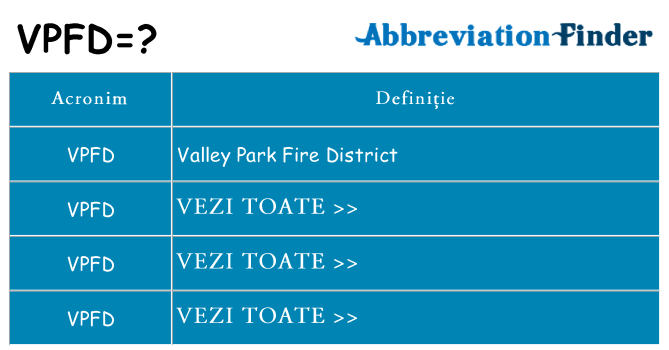 Ce stea vpfd
