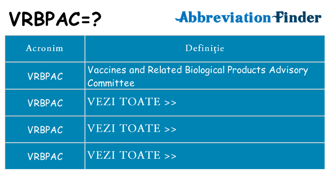 Ce stea vrbpac