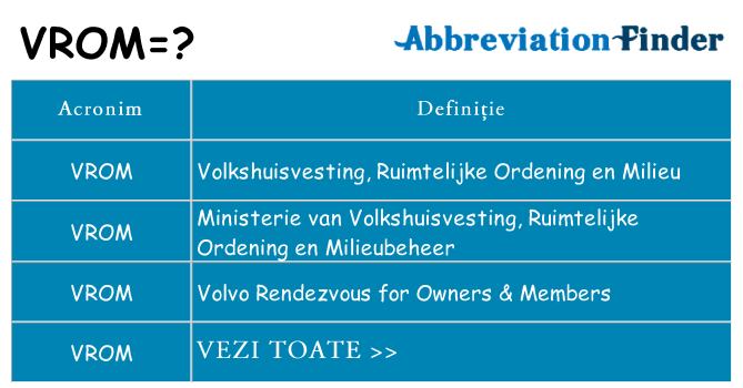 Ce stea vrom