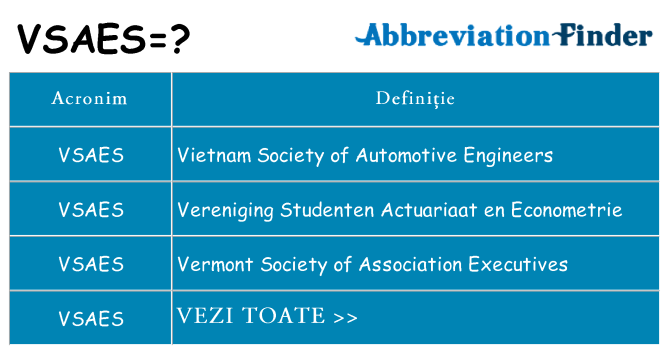 Ce stea vsaes