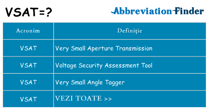 Ce stea vsat