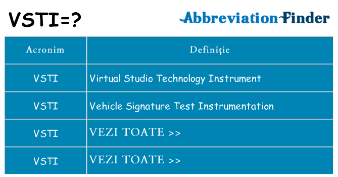 Ce stea vsti
