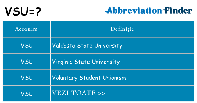 Ce stea vsu
