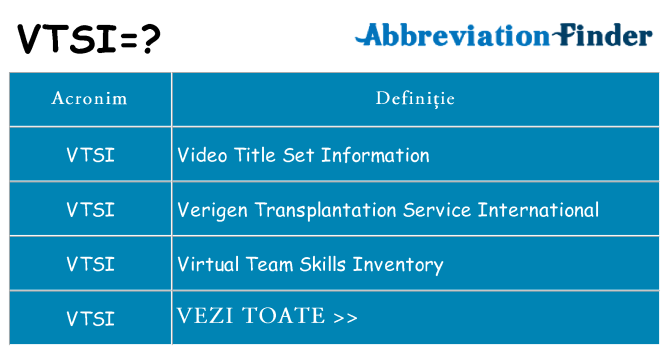 Ce stea vtsi