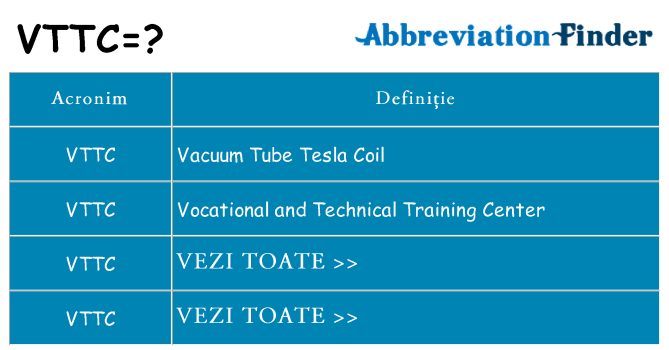 Ce stea vttc