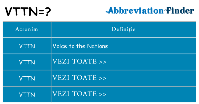 Ce stea vttn