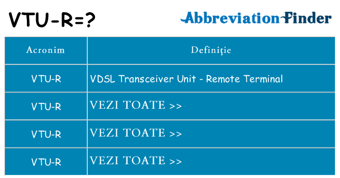 Ce stea vtu-r