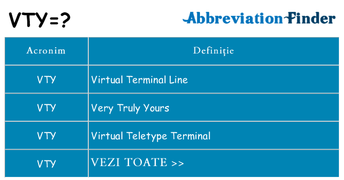 Ce stea vty