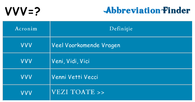 Ce stea vvv