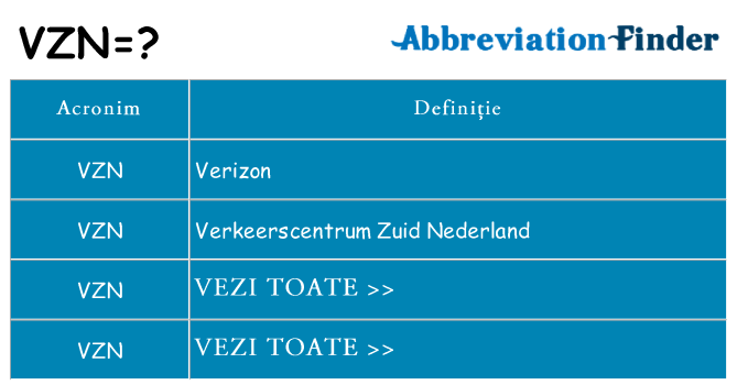 Ce stea vzn