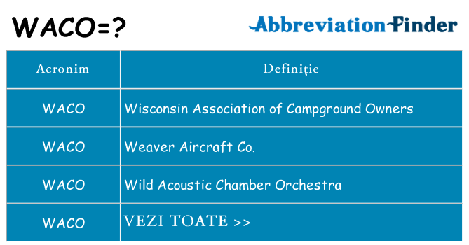 Ce stea waco