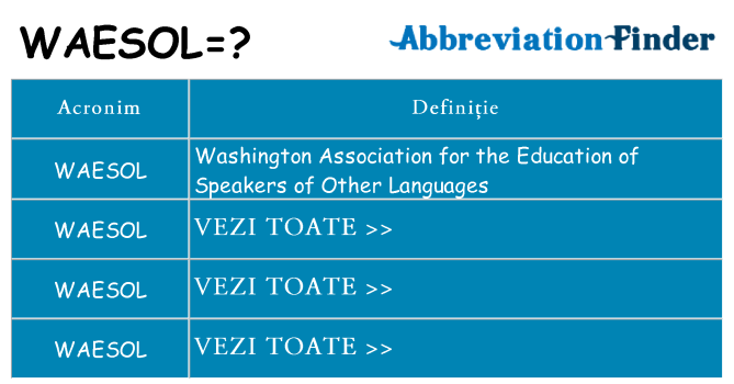 Ce stea waesol