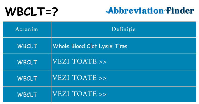 Ce stea wbclt