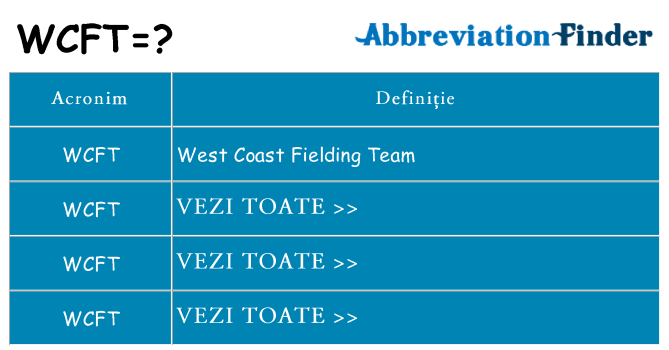 Ce stea wcft