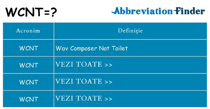 Ce stea wcnt