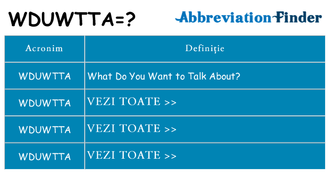 Ce stea wduwtta