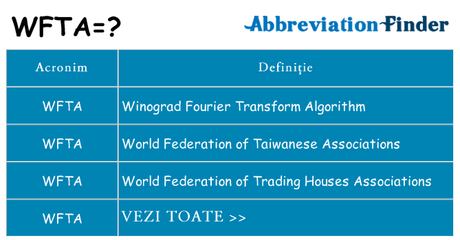 Ce stea wfta