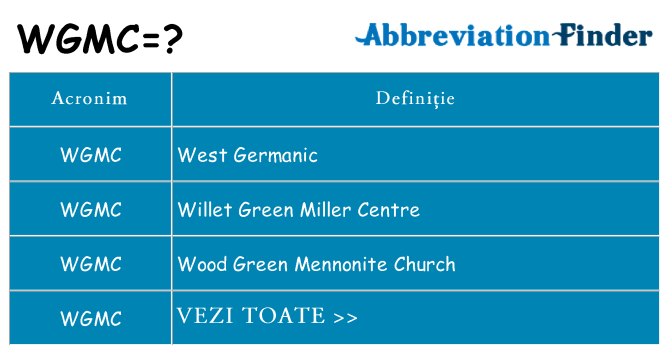 Ce stea wgmc