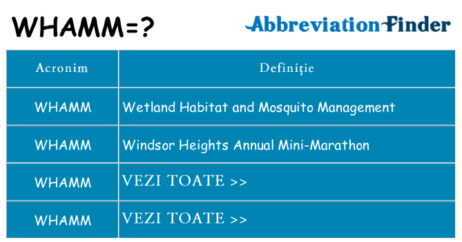 Ce stea whamm
