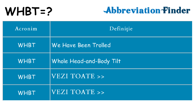 Ce stea whbt