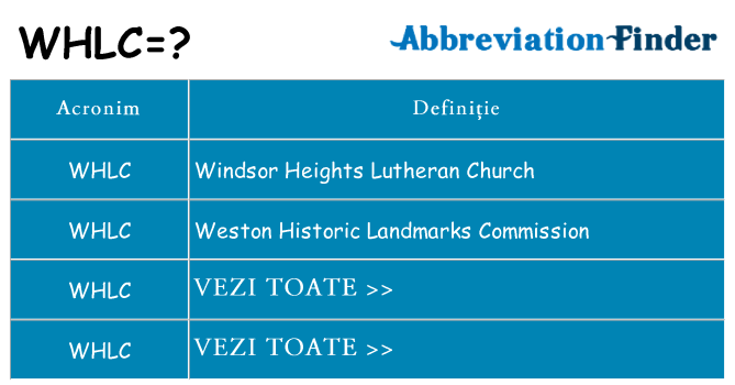 Ce stea whlc