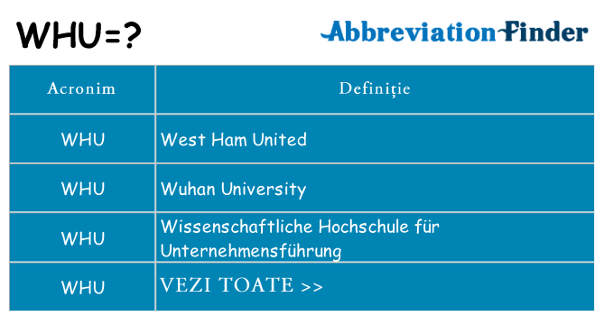 Ce stea whu