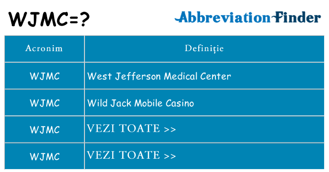 Ce stea wjmc