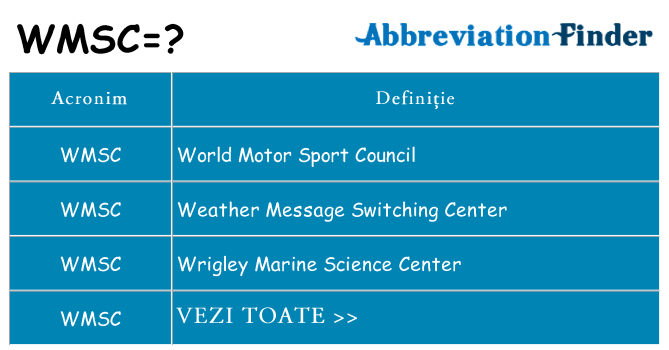Ce stea wmsc