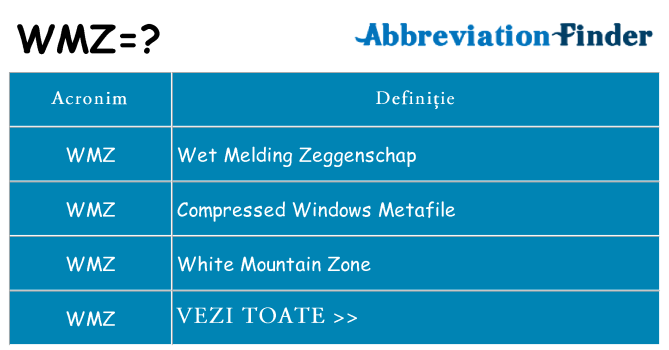 Ce stea wmz