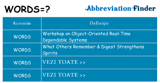 Ce stea words