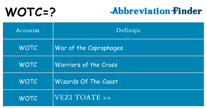 Ce stea wotc