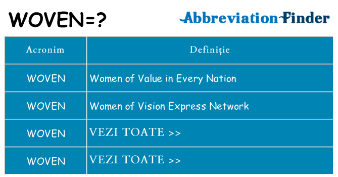 Ce stea woven