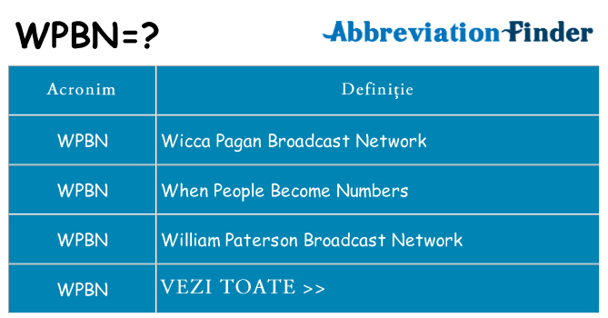 Ce stea wpbn