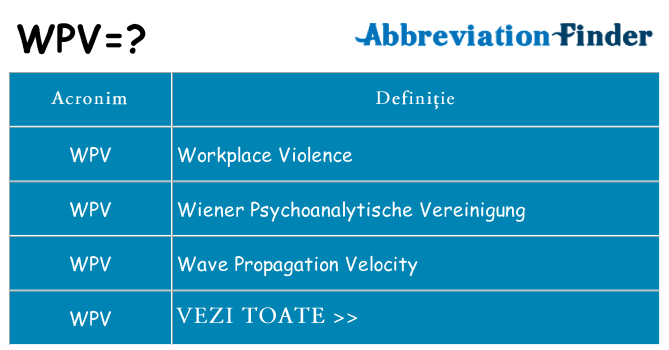 Ce stea wpv