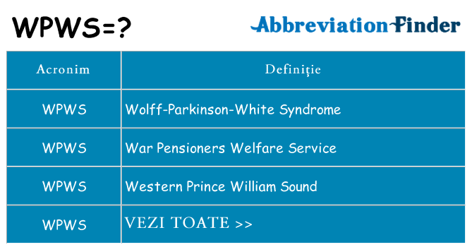 Ce stea wpws
