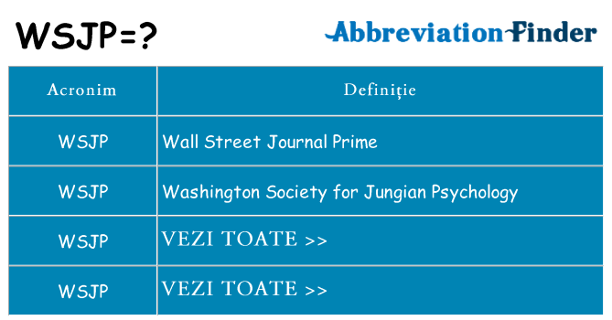 Ce stea wsjp