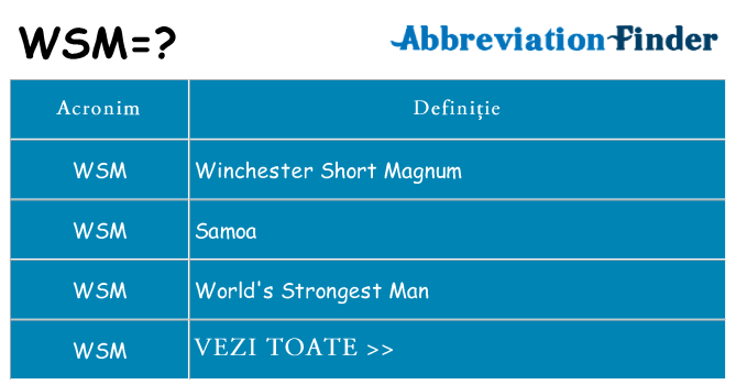 Ce stea wsm