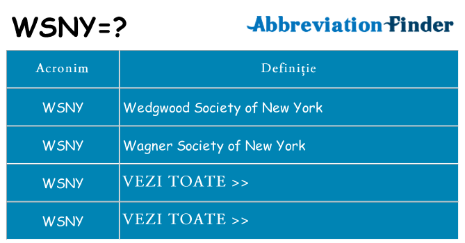 Ce stea wsny
