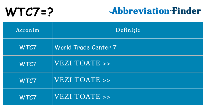 Ce stea wtc7