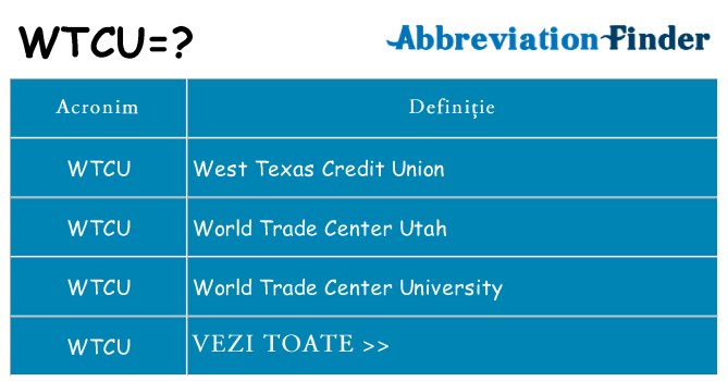 Ce stea wtcu